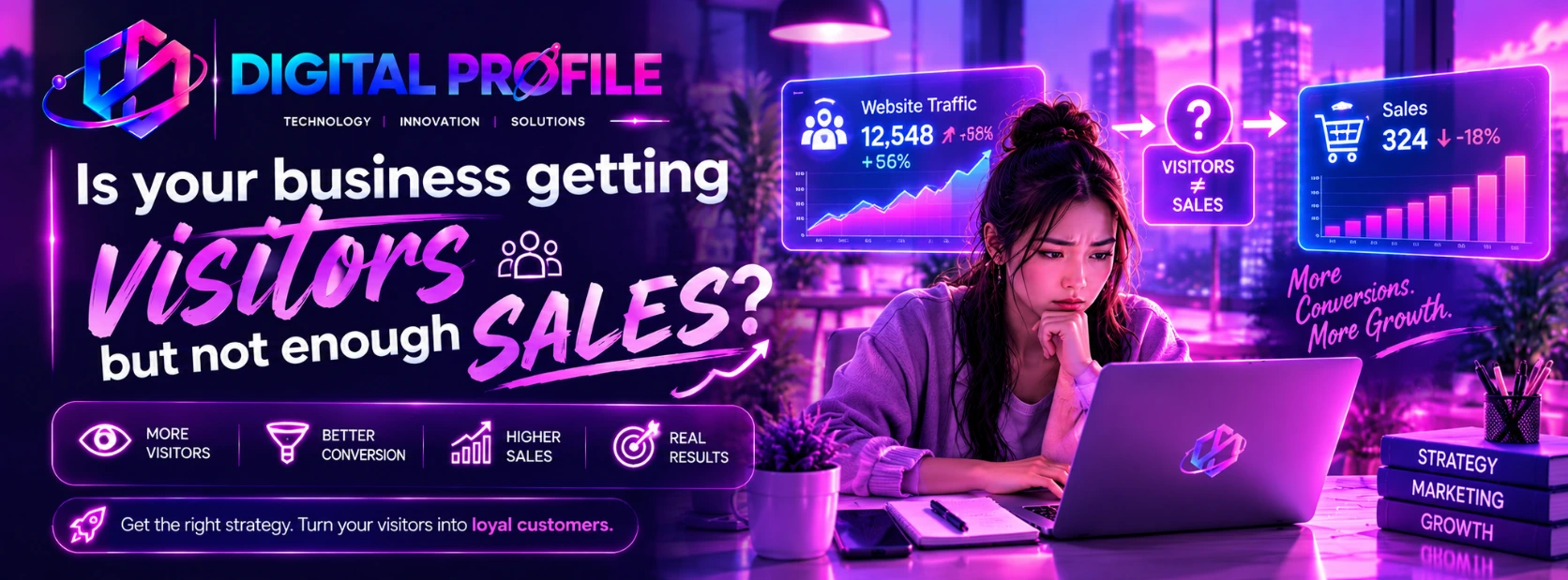 Website visitors not converting into enough sales for a business